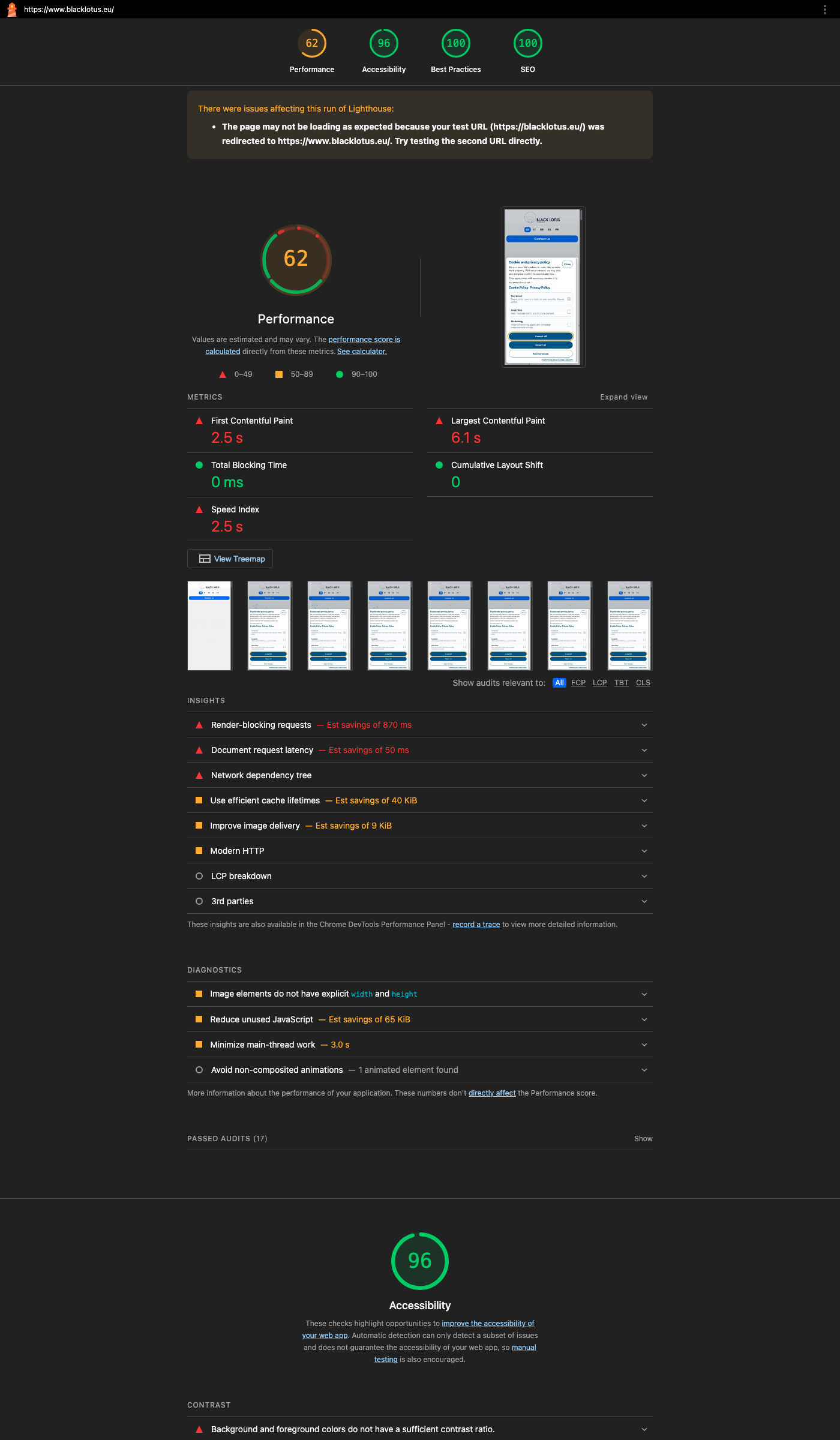 Lighthouse desktop report on blacklotus.eu